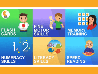 Six Shichida secrets of the Shichida Method, flashcards, memory training, speed reading and more