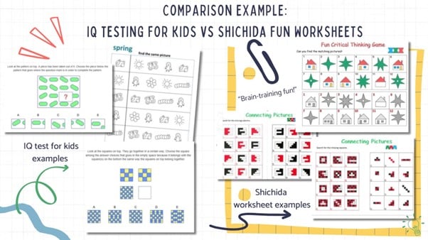 IQ testing for kids vs Shichida worksheet examples