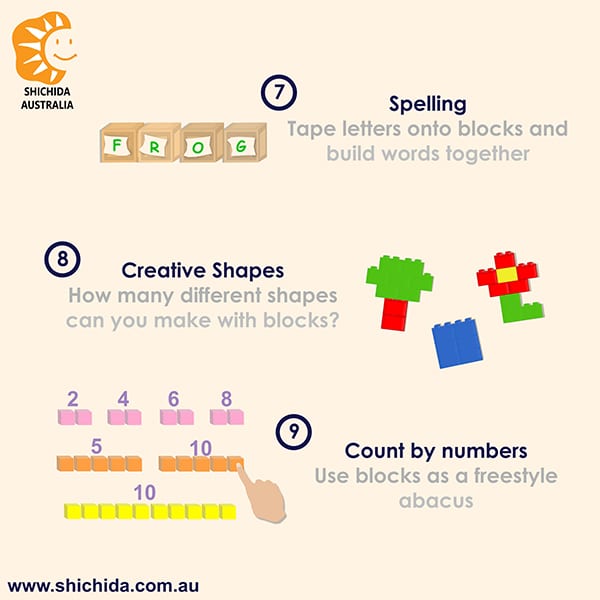 Shows three great ideas for educational activities using blocks for article Learning Tools At Home: Blocks