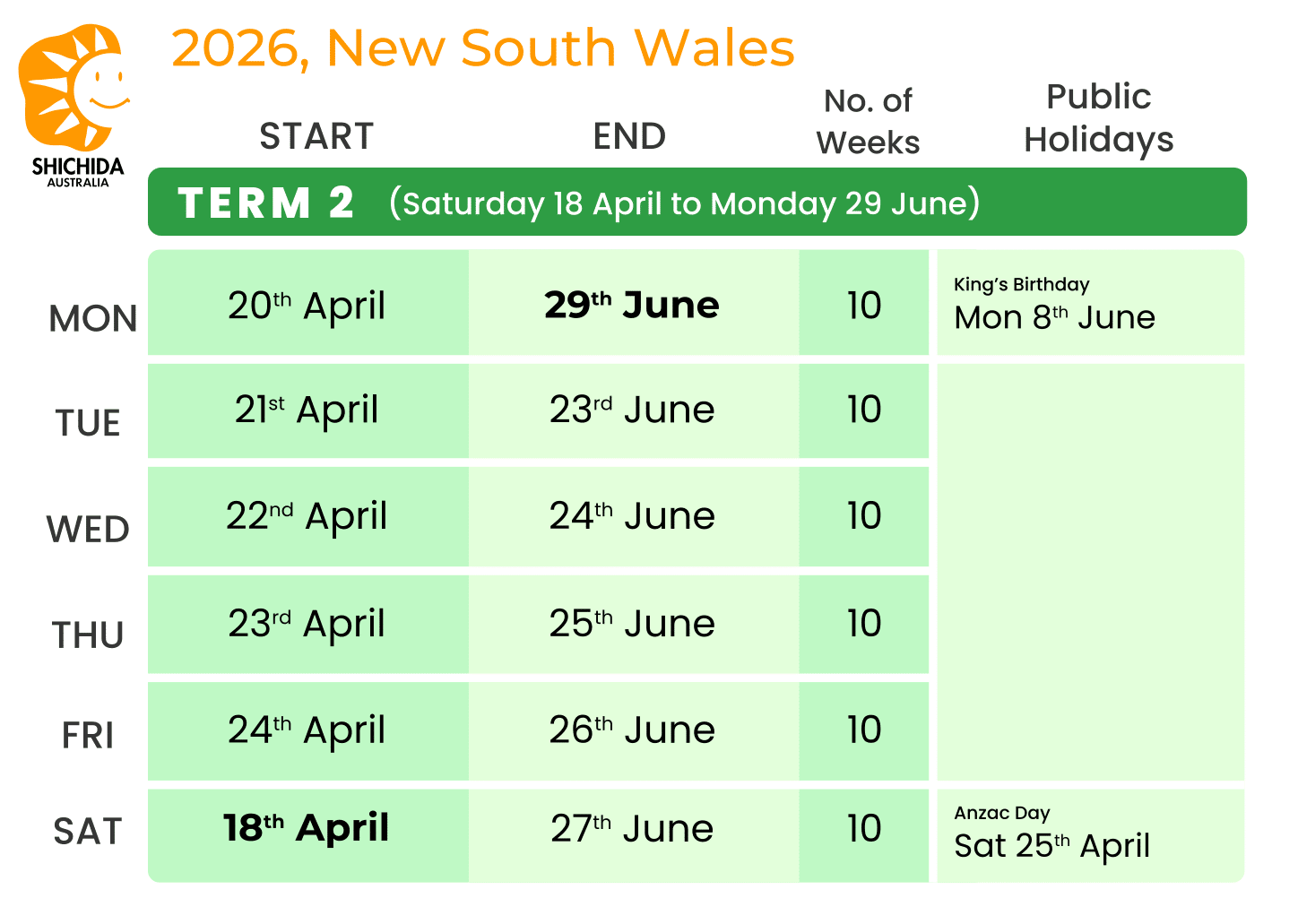Shichida term 2 dates NSW 2026
