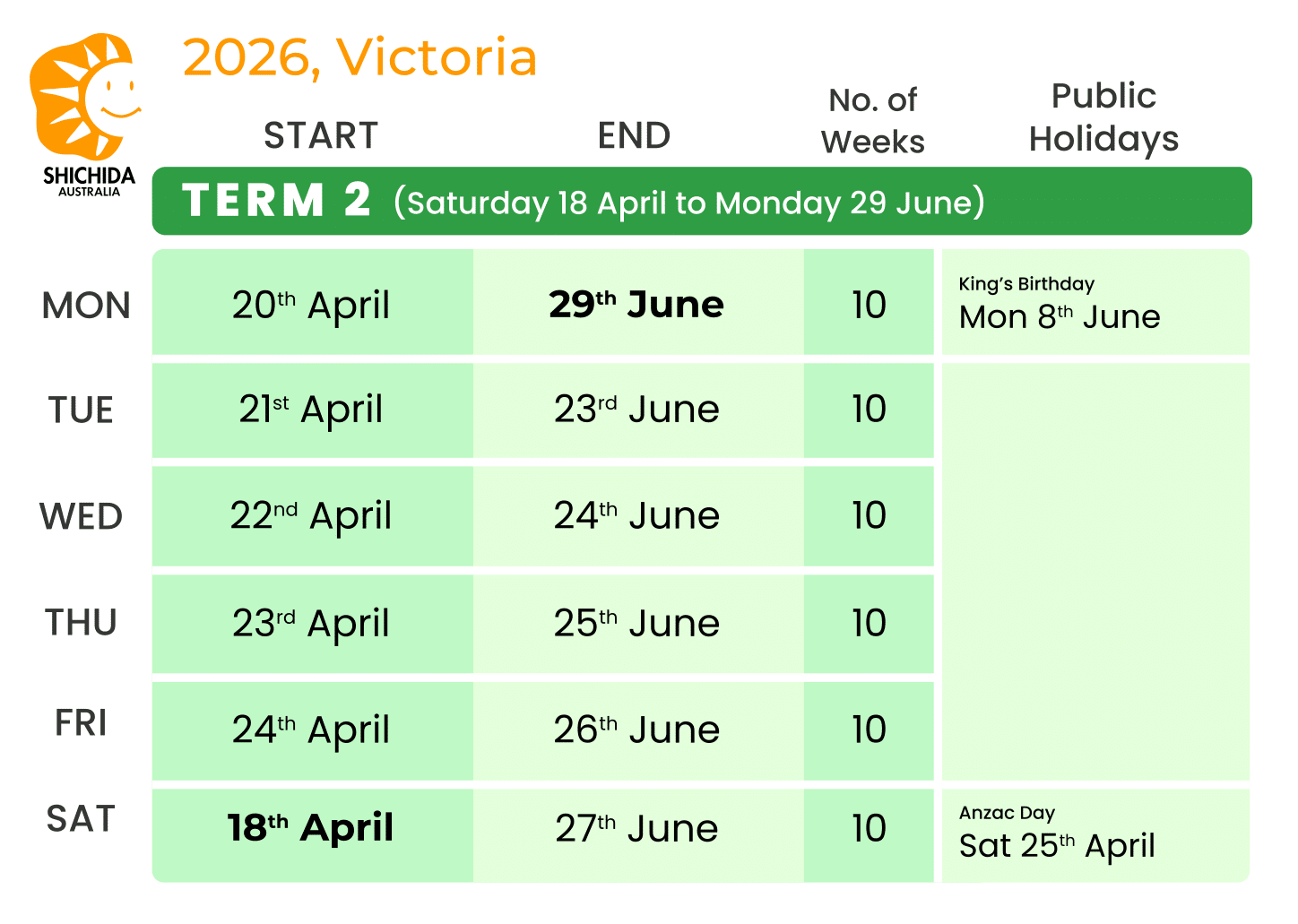 Shichida term 2 dates VIC 2026