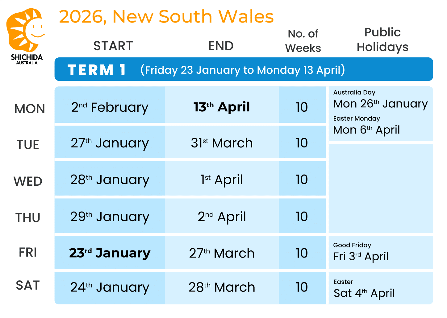 Shichida Term 1 dates NSW 2026