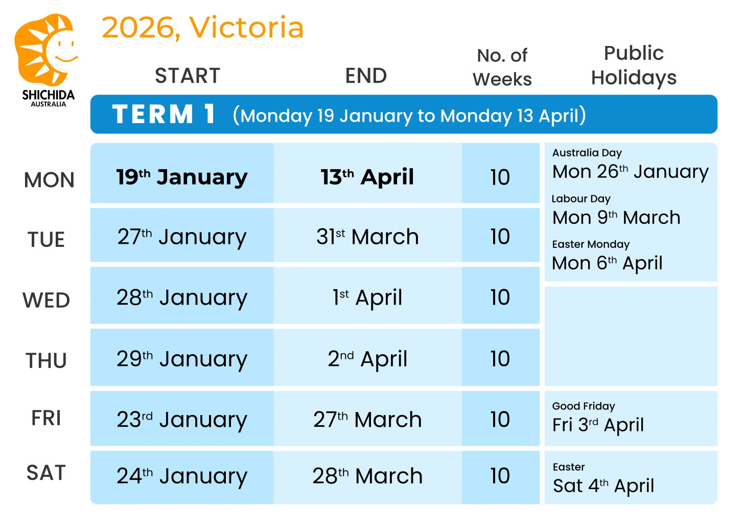 Shichida Term 1 dates VIC 2026