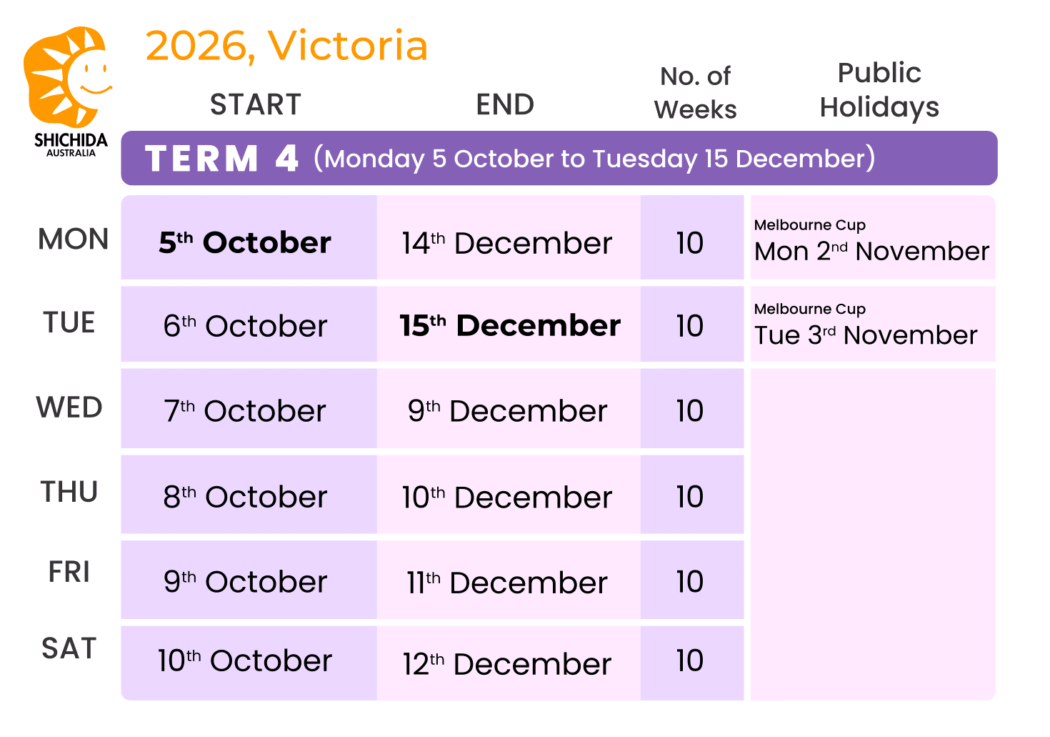 Shichida Term 4 2026 VIC timetable